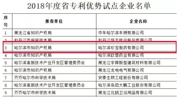 EMC易倍(中国)有限公司官网