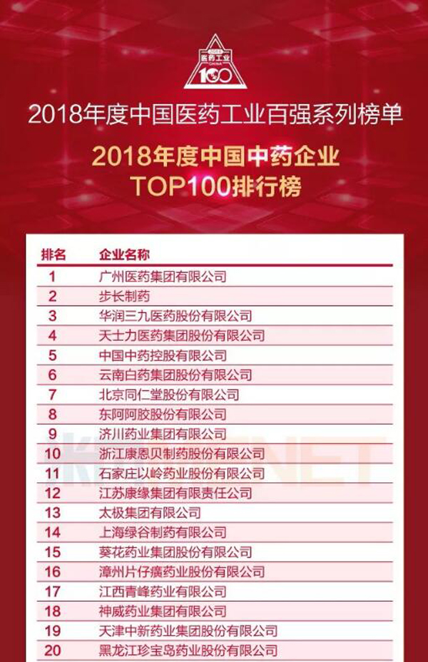 EMC易倍(中国)有限公司官网