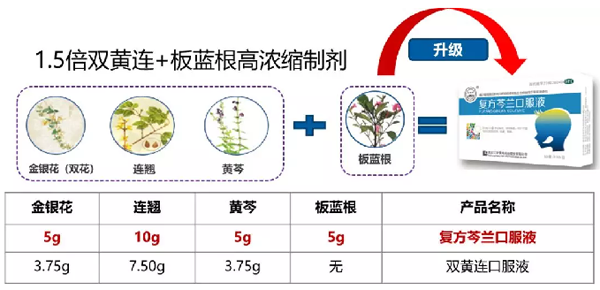 EMC易倍(中国)有限公司官网