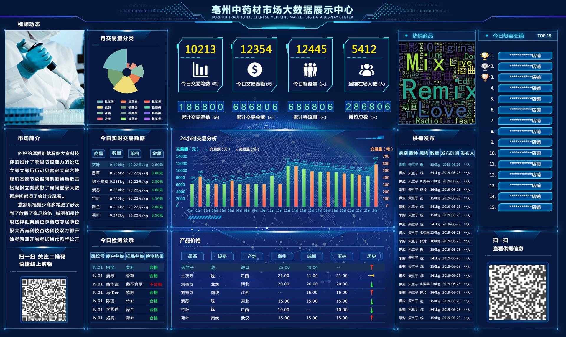 EMC易倍(中国)有限公司官网