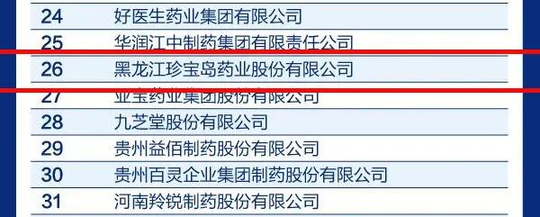 EMC易倍(中国)有限公司官网
