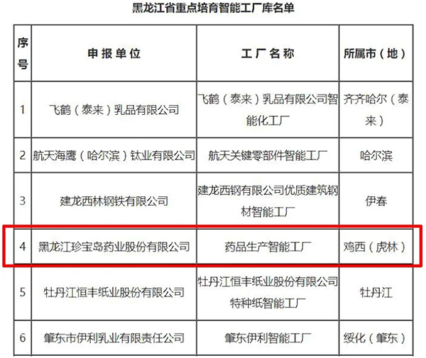 EMC易倍(中国)有限公司官网