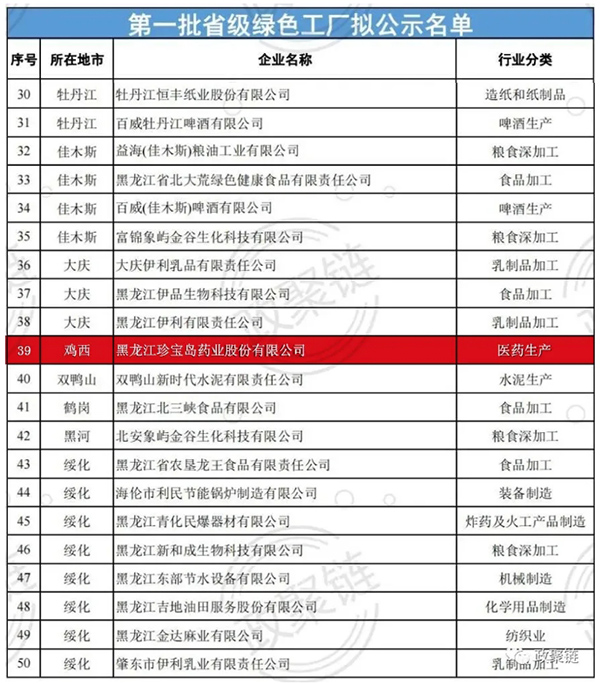 EMC易倍(中国)有限公司官网