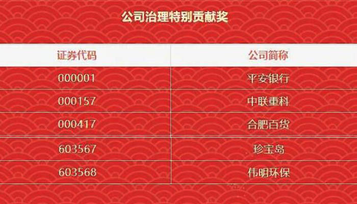 EMC易倍(中国)有限公司官网