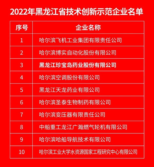 EMC易倍(中国)有限公司官网