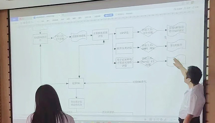 EMC易倍(中国)有限公司官网