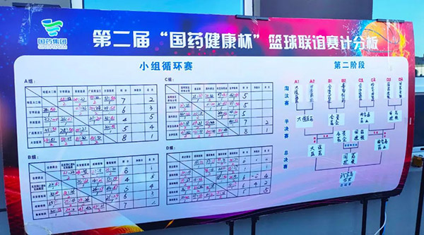 EMC易倍(中国)有限公司官网