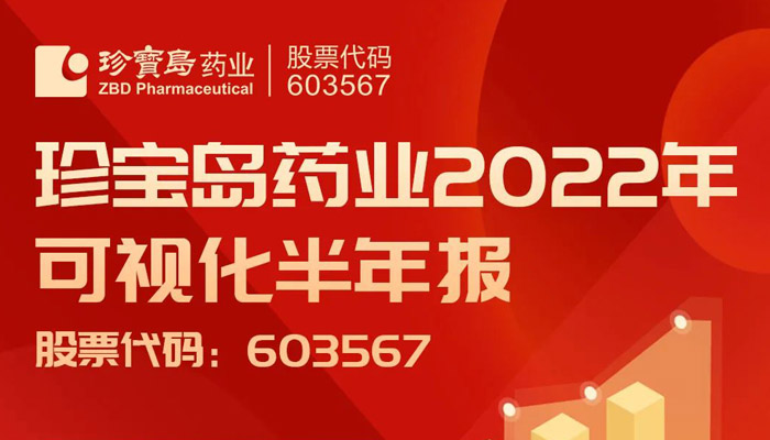 EMC易倍(中国)有限公司官网