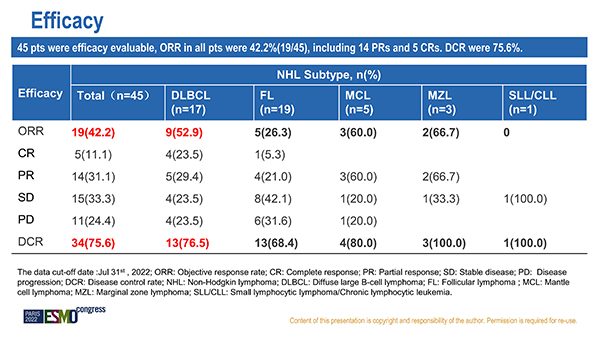 EMC易倍(中国)有限公司官网