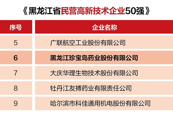 EMC易倍(中国)有限公司官网