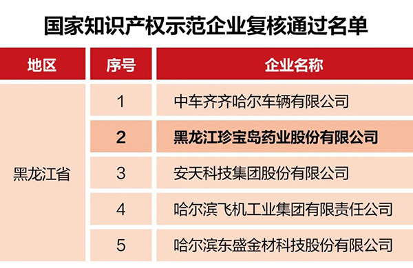 EMC易倍(中国)有限公司官网