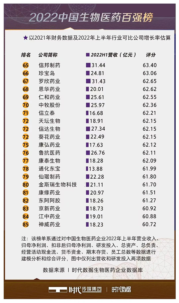 EMC易倍(中国)有限公司官网