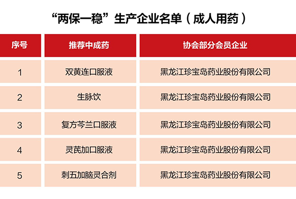 EMC易倍(中国)有限公司官网