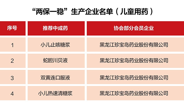 EMC易倍(中国)有限公司官网