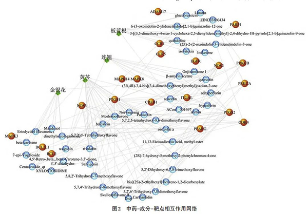 EMC易倍(中国)有限公司官网