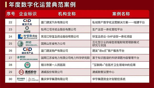 EMC易倍(中国)有限公司官网