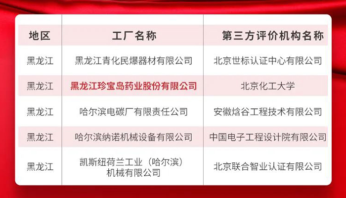 EMC易倍(中国)有限公司官网