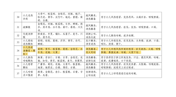 EMC易倍(中国)有限公司官网