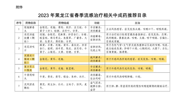 EMC易倍(中国)有限公司官网