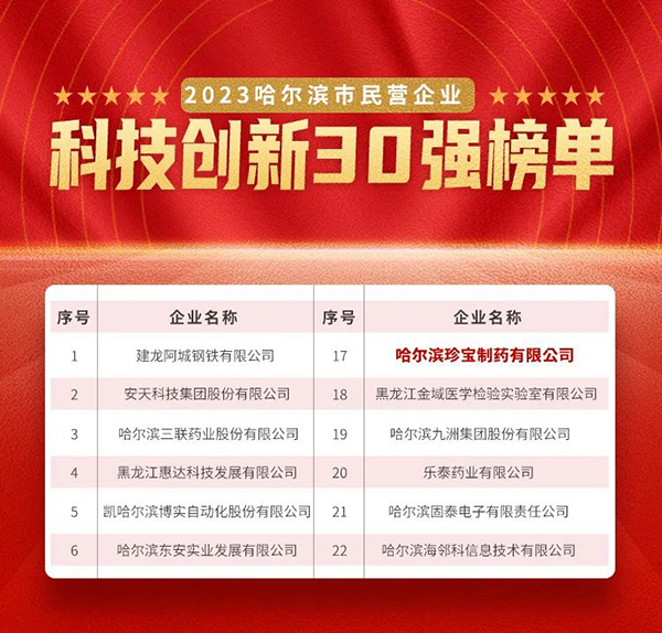 EMC易倍(中国)有限公司官网