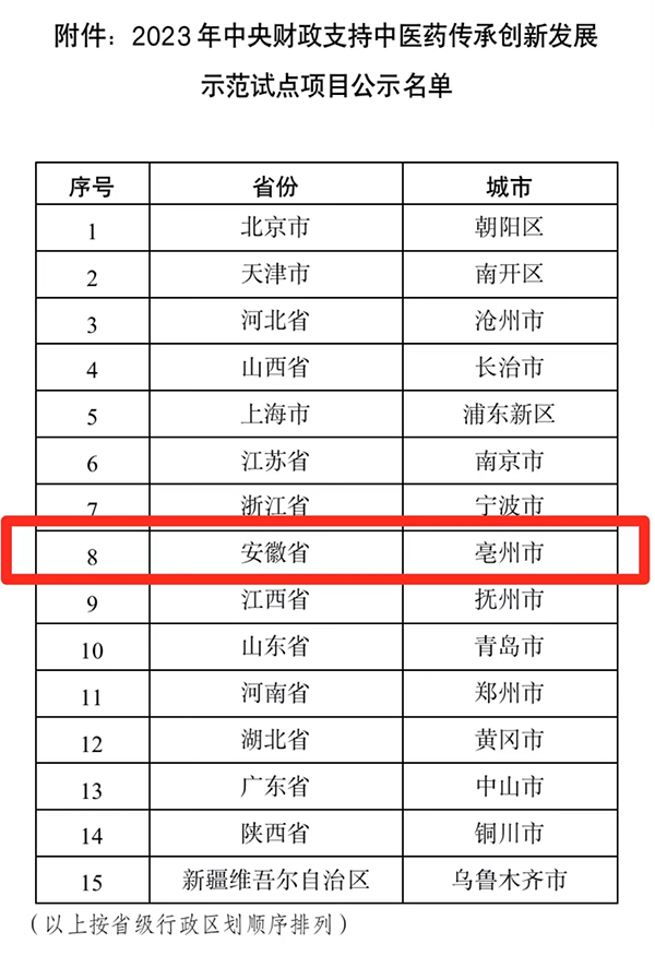 EMC易倍(中国)有限公司官网