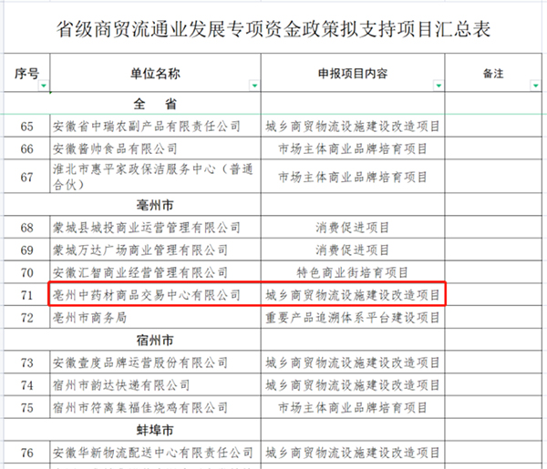 EMC易倍(中国)有限公司官网