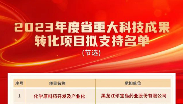 EMC易倍(中国)有限公司官网