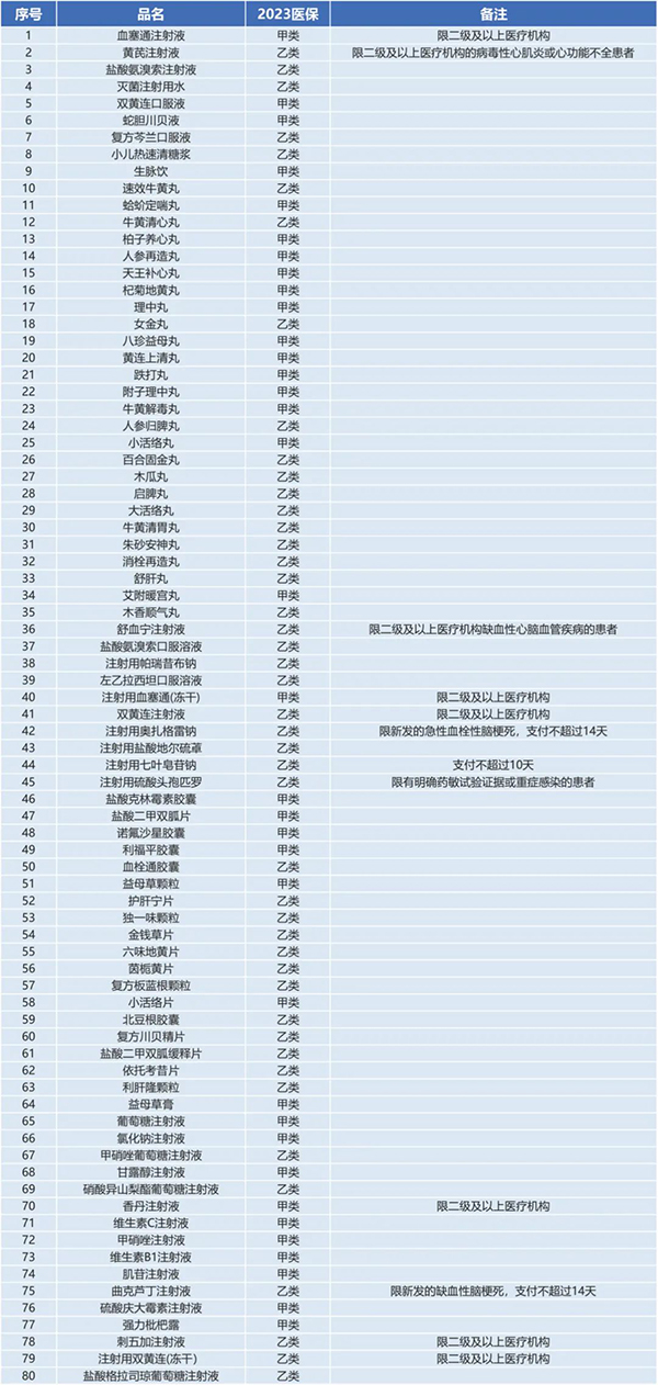 EMC易倍(中国)有限公司官网