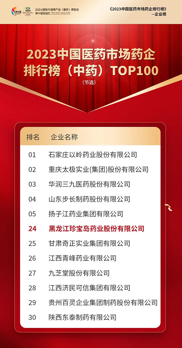 EMC易倍(中国)有限公司官网