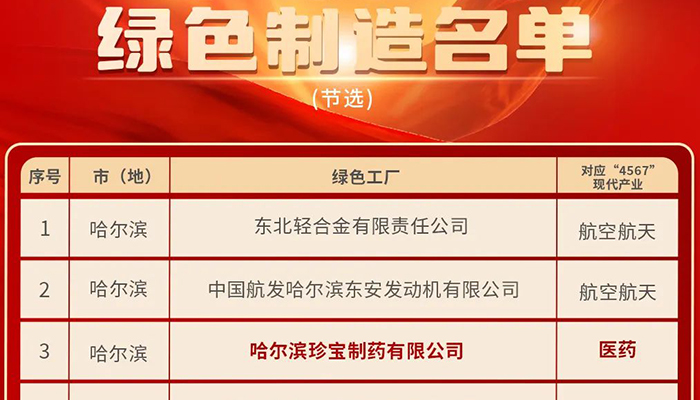 EMC易倍(中国)有限公司官网