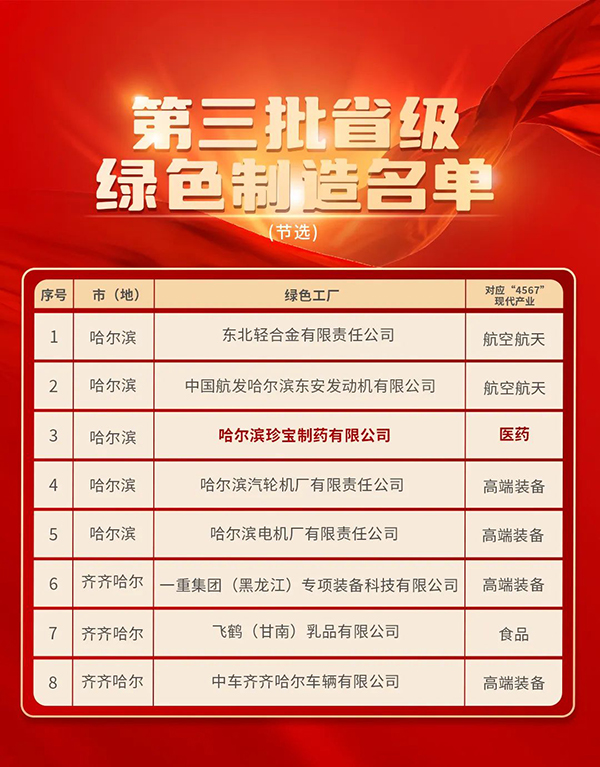 EMC易倍(中国)有限公司官网