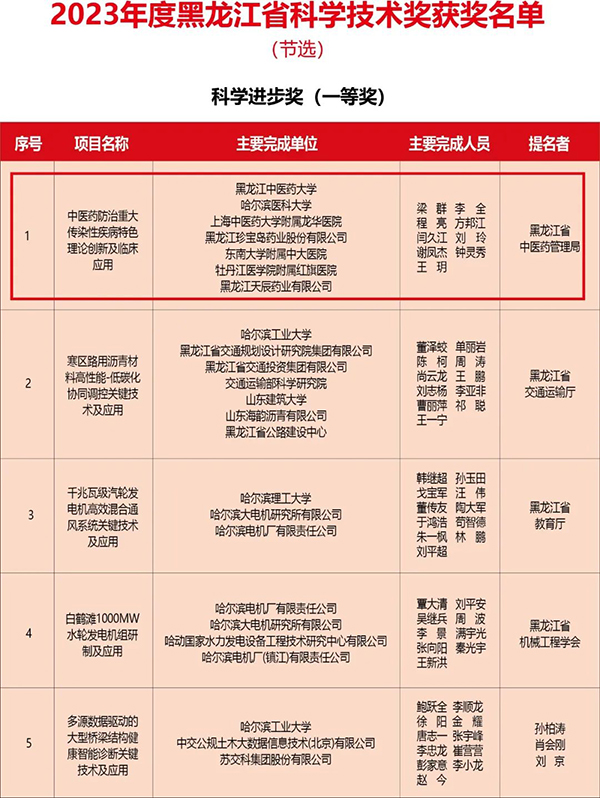 EMC易倍(中国)有限公司官网