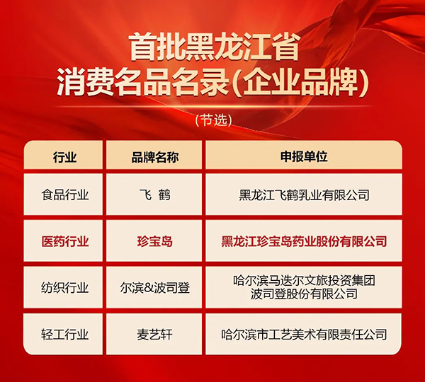 EMC易倍(中国)有限公司官网