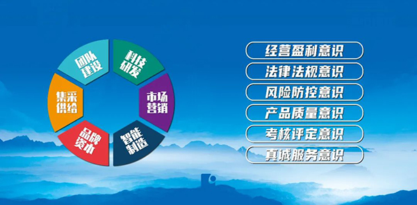 EMC易倍(中国)有限公司官网