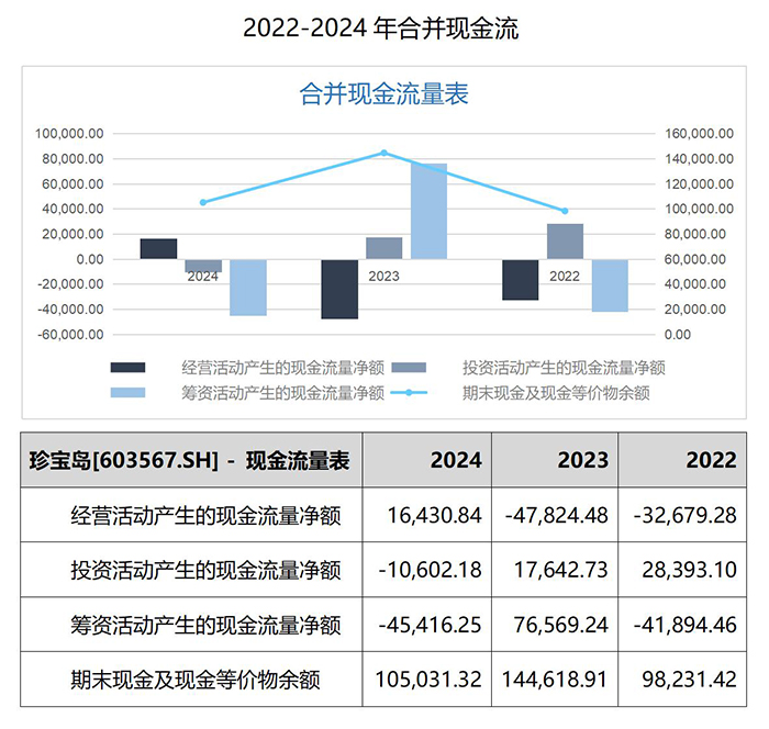 EMC易倍(中国)有限公司官网