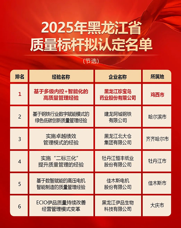 EMC易倍(中国)有限公司官网