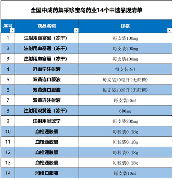 EMC易倍(中国)有限公司官网