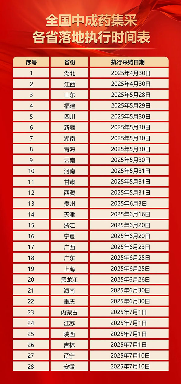 EMC易倍(中国)有限公司官网