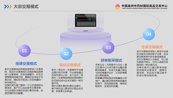 EMC易倍(中国)有限公司官网