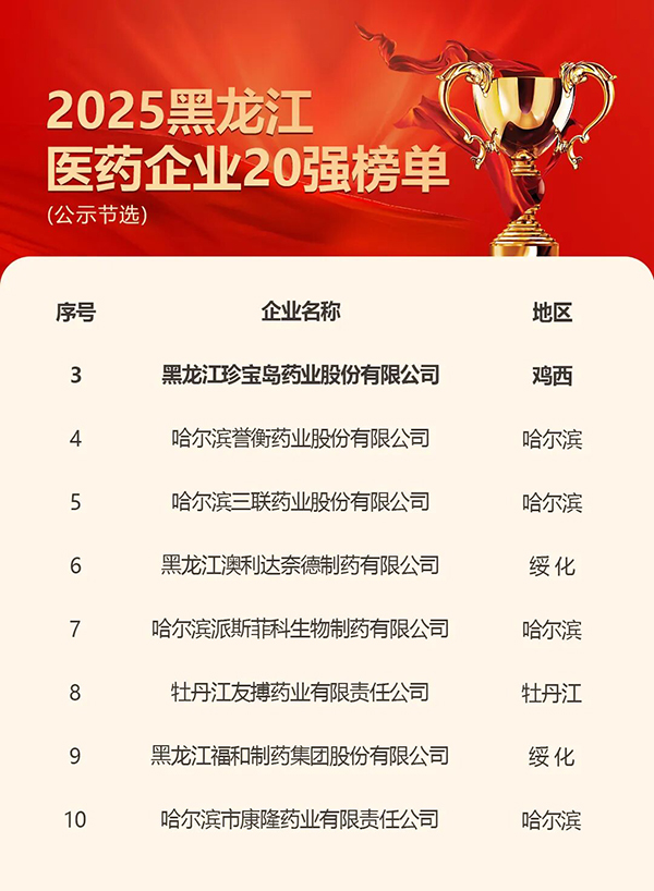 EMC易倍(中国)有限公司官网