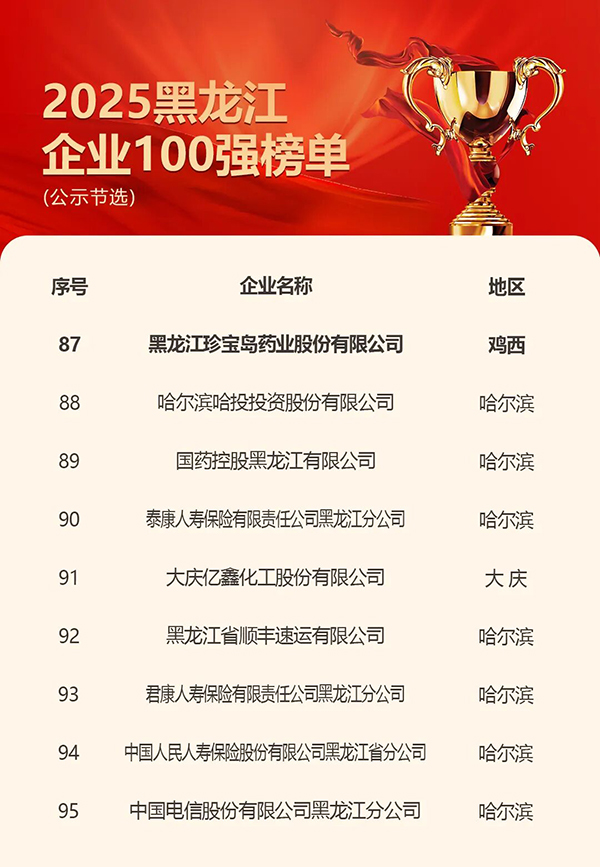 EMC易倍(中国)有限公司官网