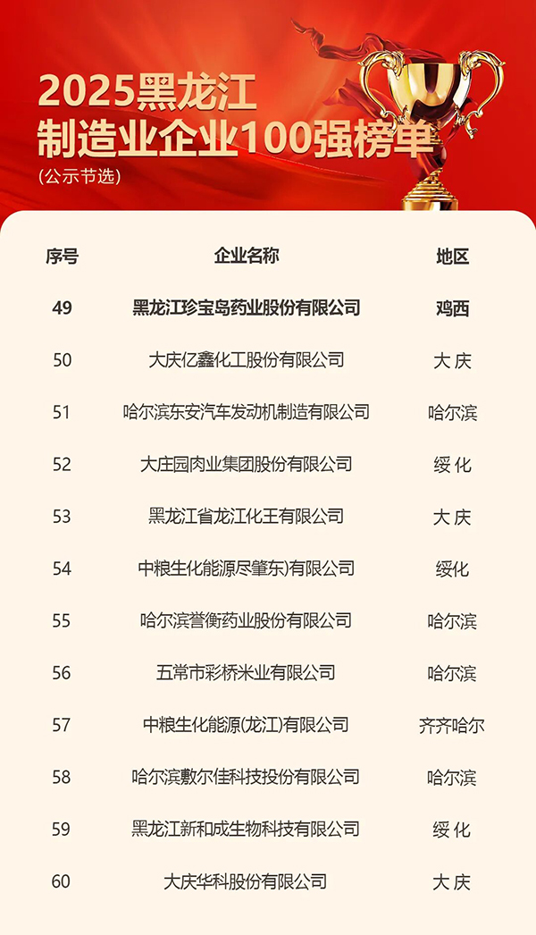 EMC易倍(中国)有限公司官网