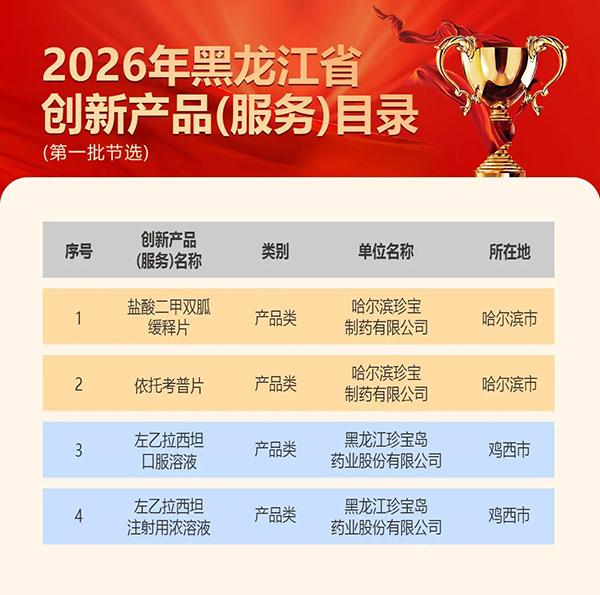 EMC易倍(中国)有限公司官网