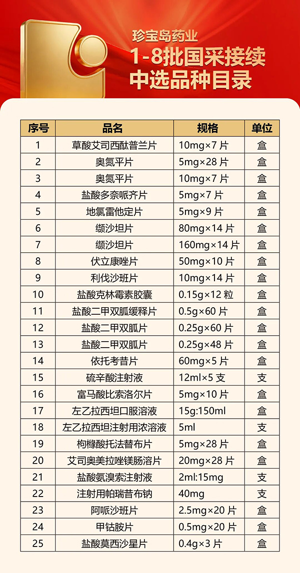 EMC易倍(中国)有限公司官网